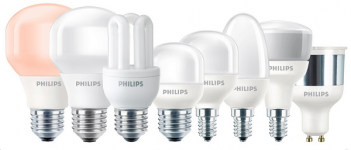 Dựa vào đâu để đánh giá chất lượng của đèn led? - SINH LÝ ĐÀN ÔNG